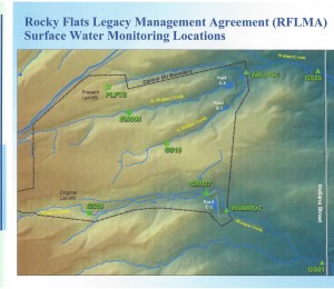 Rocky Flats- Surface Water Monitoring Taken from 2013 Annual Presentation